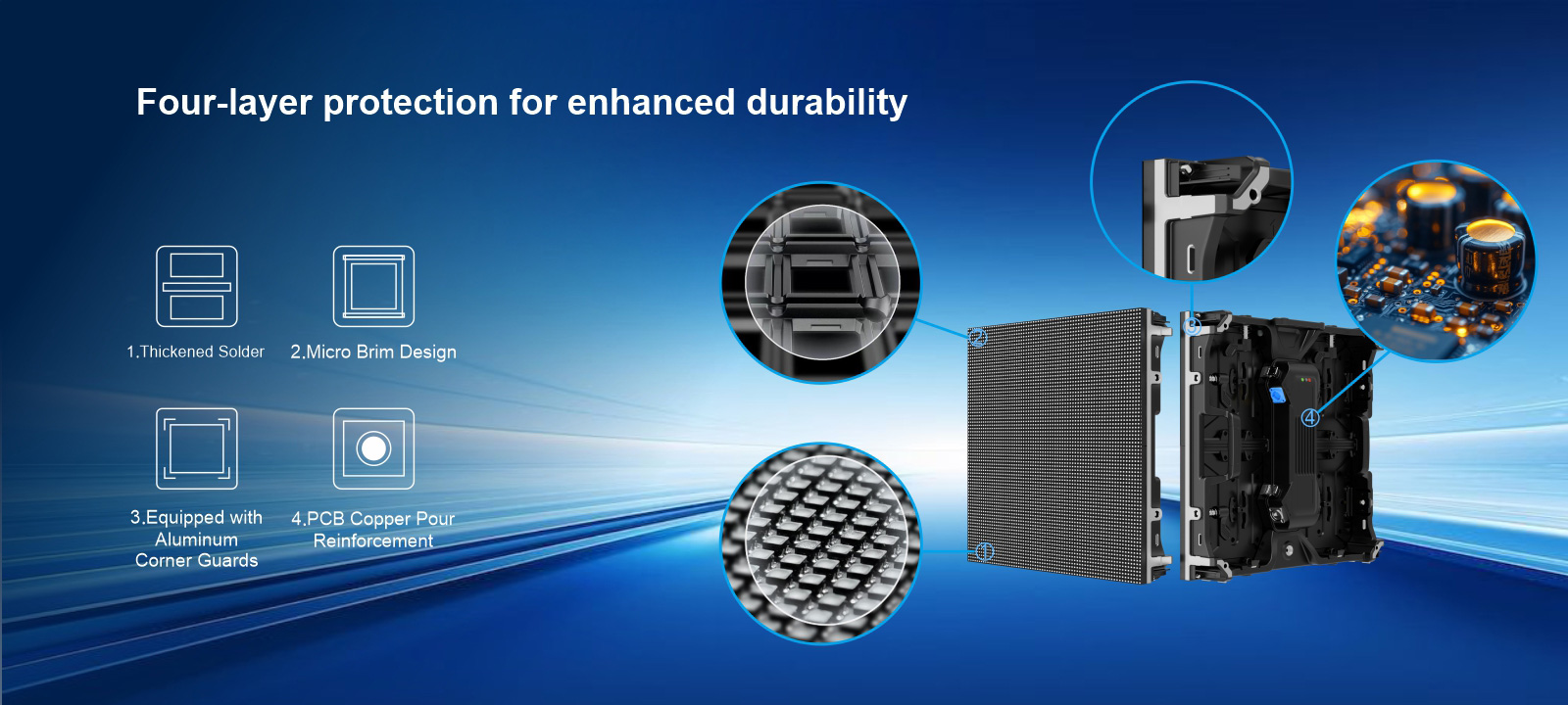 Four-layer protection for enhanced durability 1.Thickened Solder 2.Micro Brim Design 3.Equipped with Aluminum Corner Guards 4.PCB Copper Pour Reinforcement