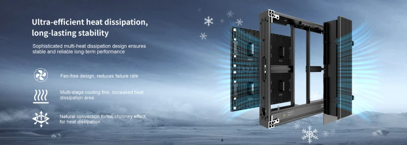 Engineering High-Resolution Outdoor LED Displays for Long-Term Use