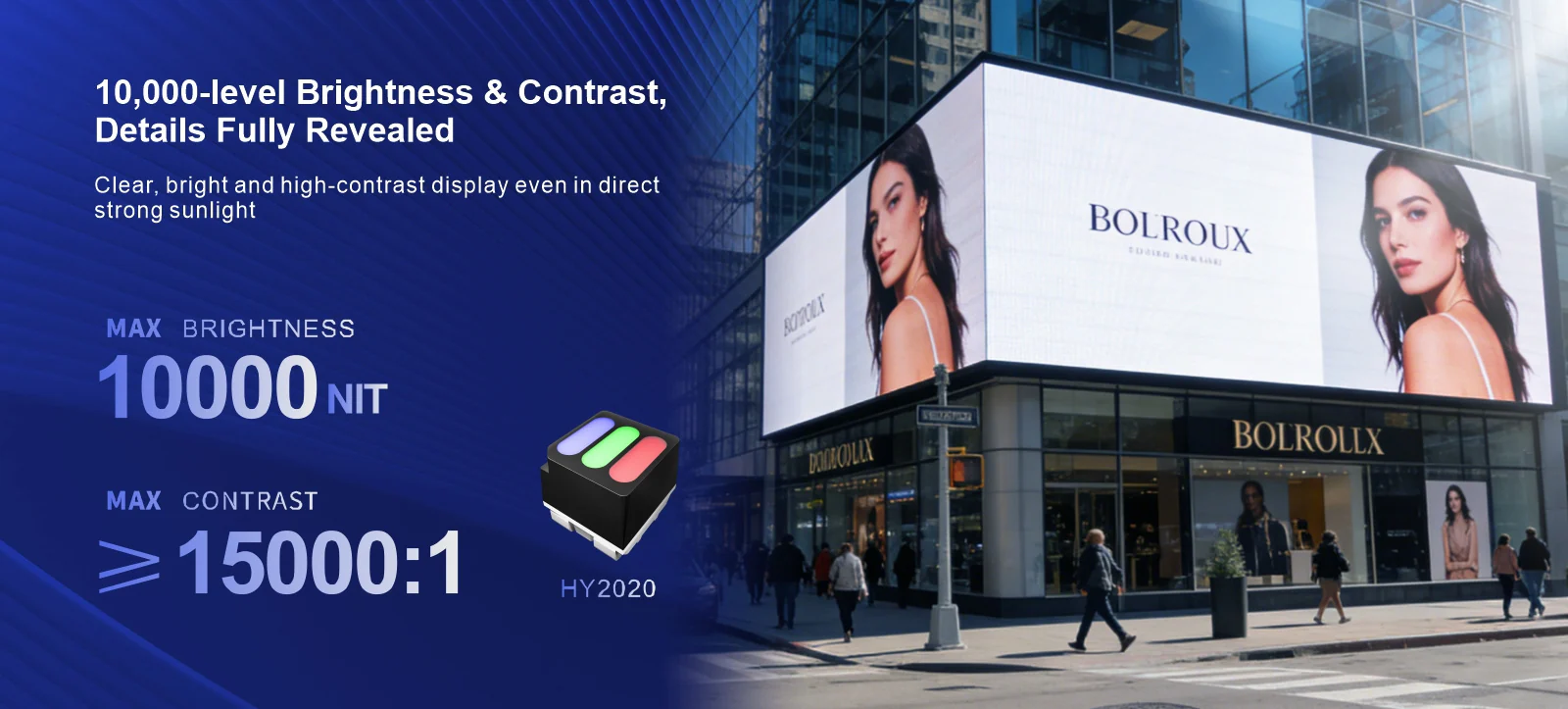 LED Display Applications Across Retail, Transit, and Monitoring Environments
