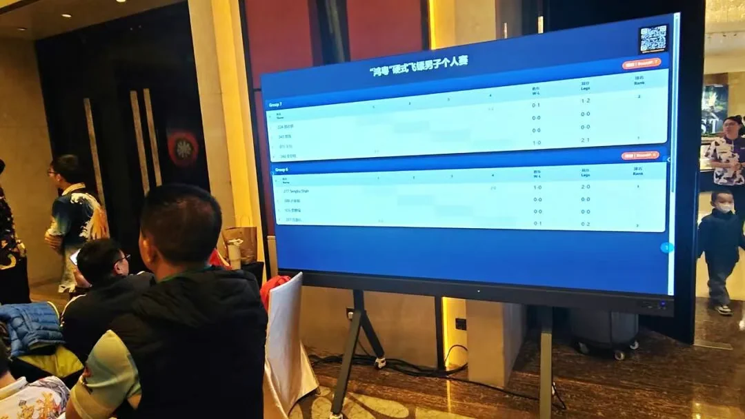Precision Meets Tech: MR LED Illuminates the 2025 Darts Championship