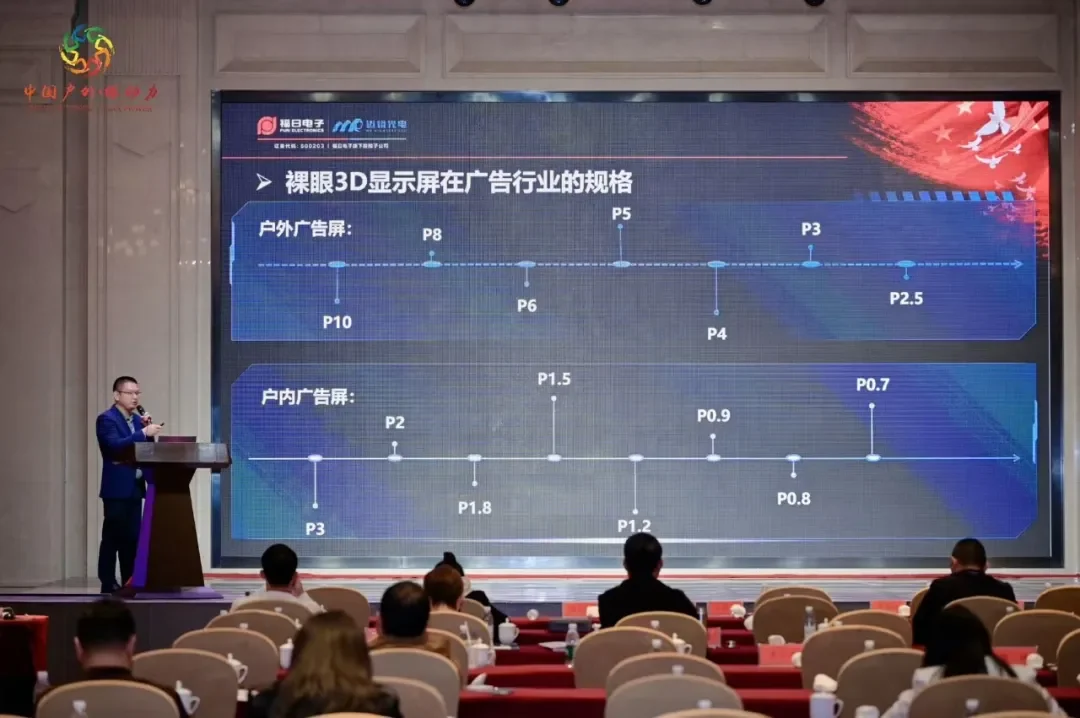 Dragon Soars in the Divine Capital, Fates Converge for Wide Opportunities – MR LED Shares Glasses-Free 3D Technology Dragon Soars in the Divine Capital, Fates Converge for Wide Opportunities – MR LED Shares Glasses-Free 3D Technology
