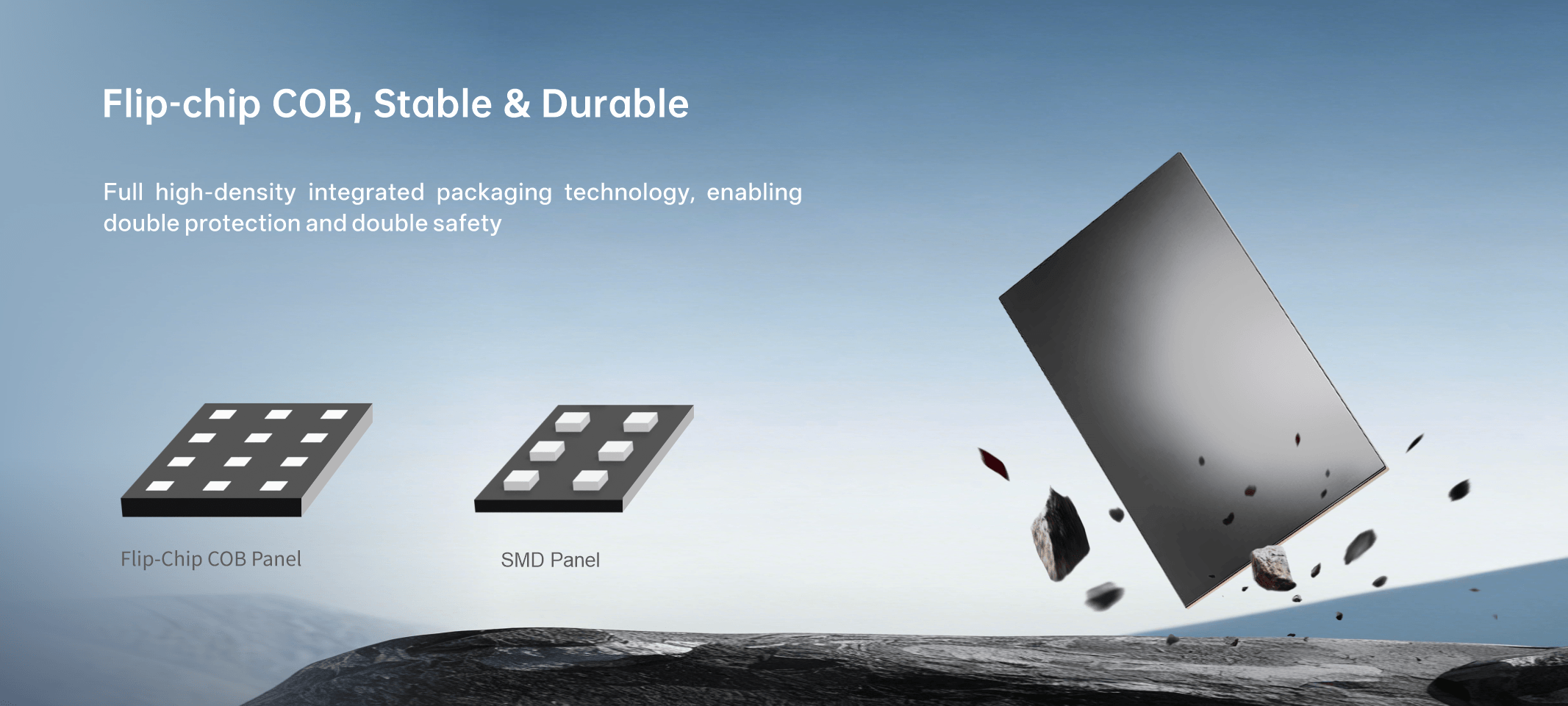 Flip-chip COB for enhanced stability and safety Full high-density integrated packaging technology, enabling double protection and double safety. Flip-chip COB for enhanced stability and safety Full high-density integrated packaging technology, enabling double protection and double safety.