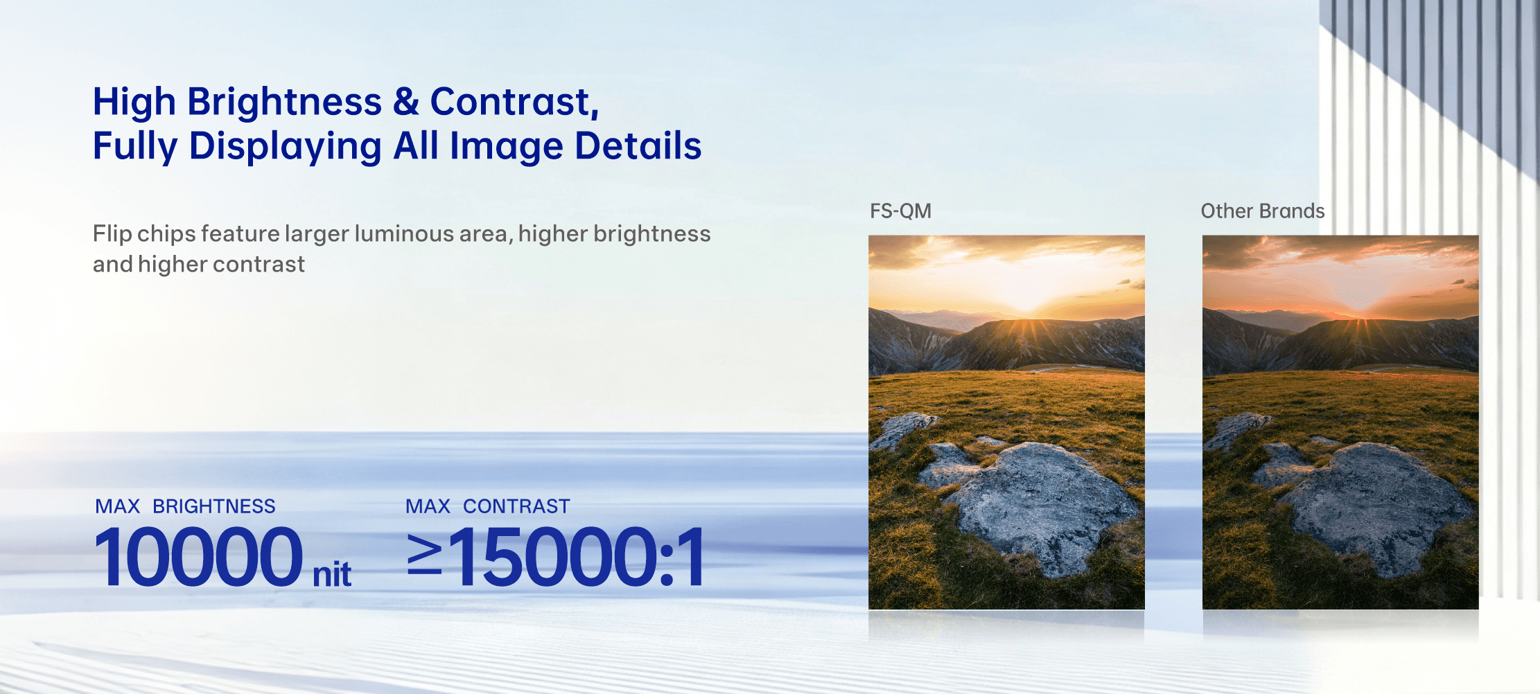 10,000-level Brightness & Contrast,Details Fully Revealed Clear, bright and high-contrast display even in directstrong sunlight HY2020: MAX BRIGHTNESS 10000 MAX CONTRAST 15000:1 10,000-level Brightness & Contrast,Details Fully Revealed Clear, bright and high-contrast display even in directstrong sunlight HY2020: MAX BRIGHTNESS 10000 MAX CONTRAST 15000:1